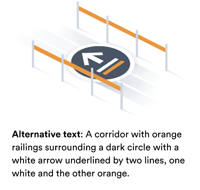 A picture with alternative text underneath: A corridor with orange railings surrounding a dark circle with a white arrow underlined by two lines, one white and the other orange.